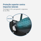 Bebê Conforto Pebble 360 Pro² com Base Family Fix Graphite - Maxi-Cosi
