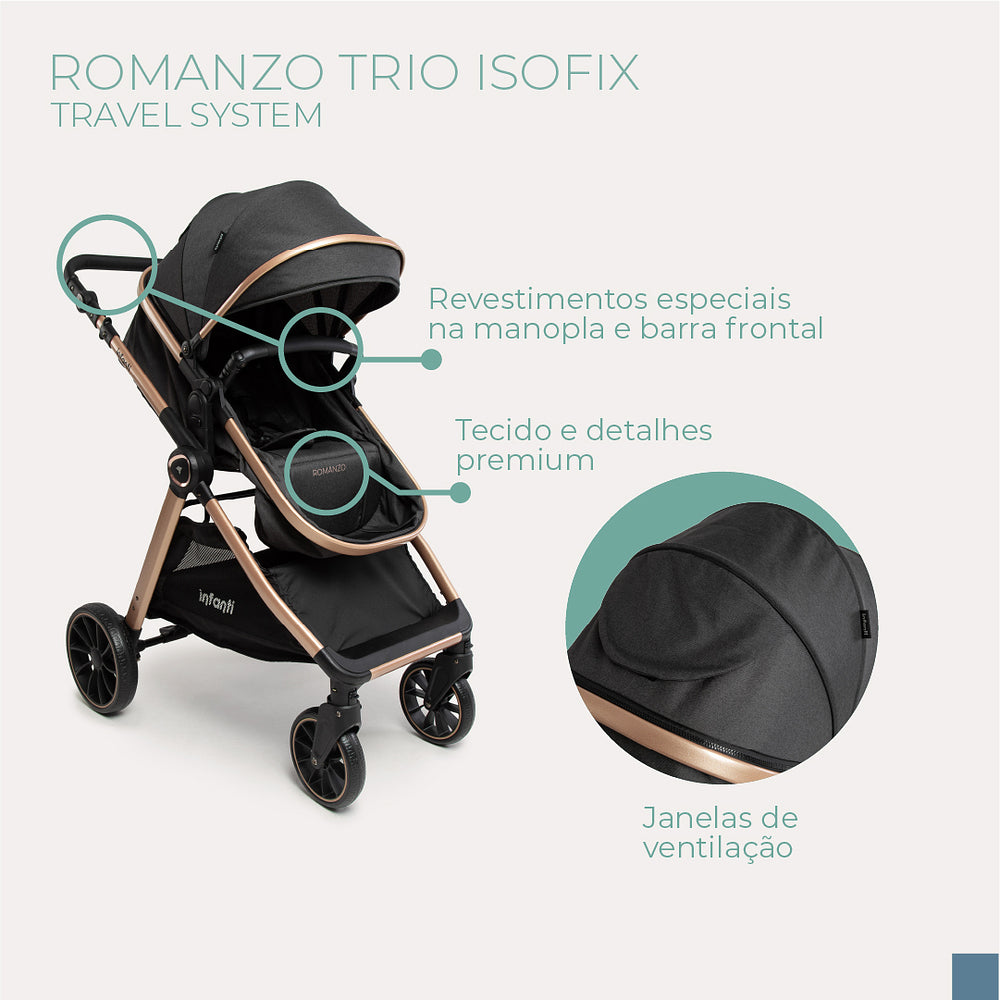 Carrinho Travel System Romanzo Trio Isofix Preto Bronze Infanti