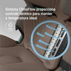 Cadeirinha Emerald 360 Pro Max Authentic Truffle - Maxi-Cosi