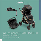 Carrinho Travel System Romanzo Trio Isofix Preto Bronze Infanti