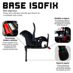 Base Bebê Conforto Isofix Risus - Abc Design