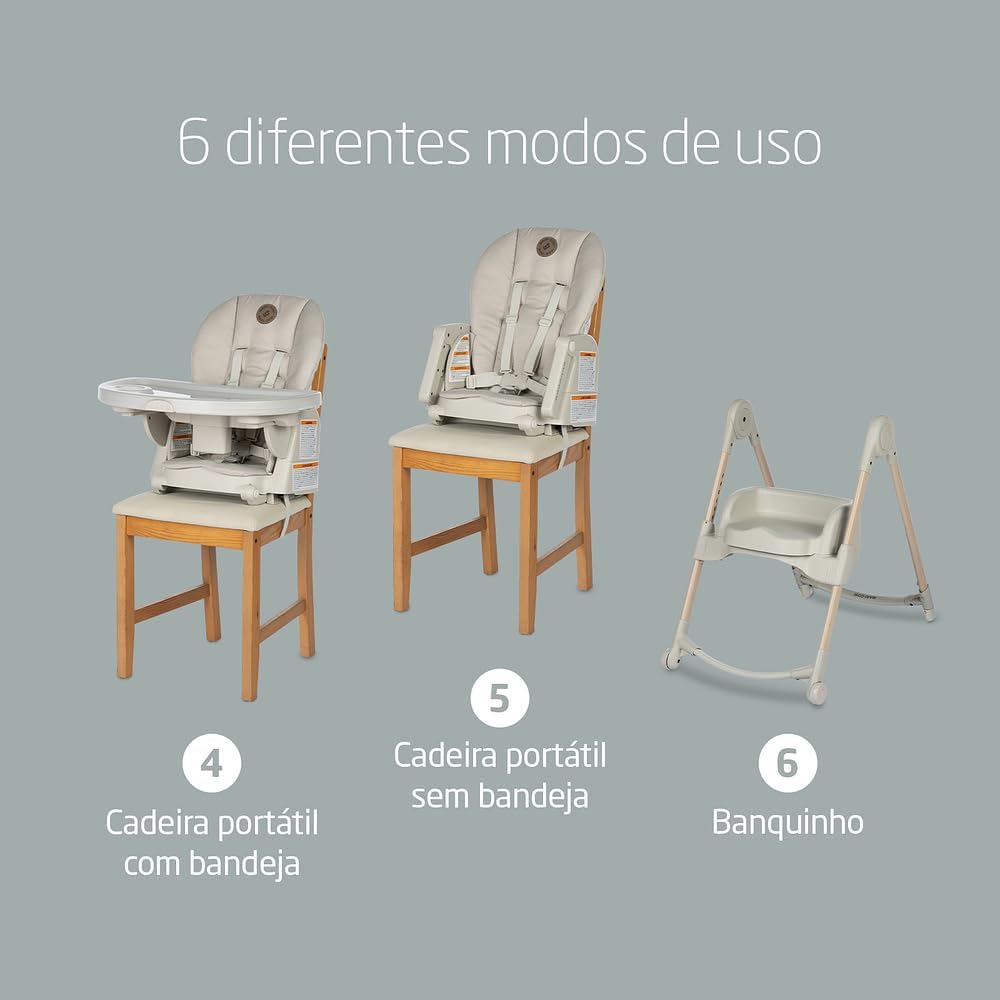 Cadeira Refeição Minla Essential Graphite - Maxi Cosi