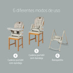 Cadeira Refeição Minla Essential Graphite - Maxi Cosi