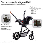 Adaptador Bebê Conforto Risus - Abc Design