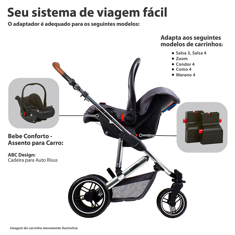 Adaptador Bebê Conforto Risus - Abc Design